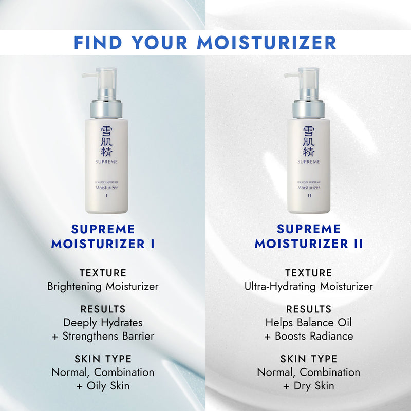 SEKKISEI SUPREME Moisturizer I 